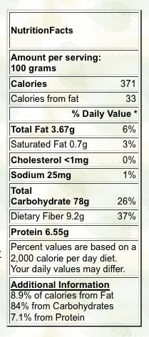 Chestnut Nutrition